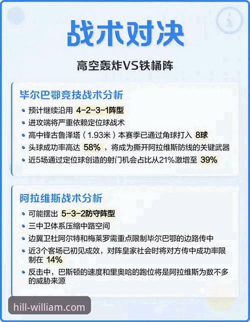 揭秘巴斯克德比：威廉希尔体育用户菲菲亲历阿拉维斯vs毕尔巴鄂竞技的生死对决